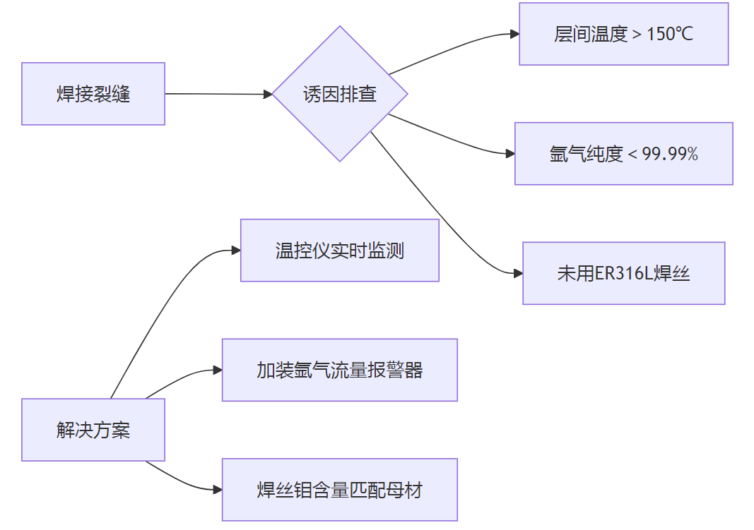 c20e8d00b2ab75de0bcba76608402ef8.png